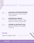 Ingredient highlights for a skincare product multi repair rescue masque belle aura with text on a white background