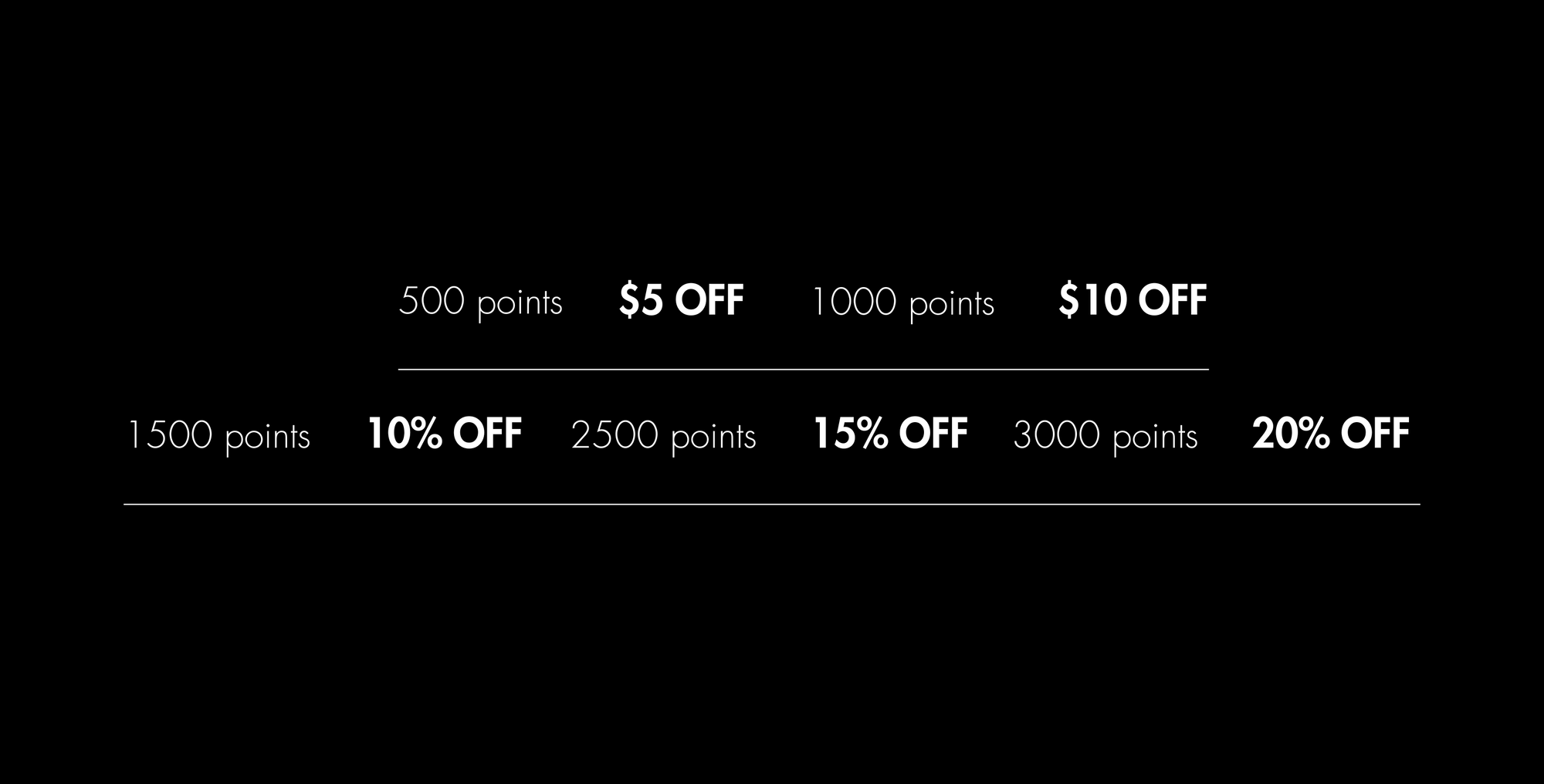 Points system with corresponding rewards on a black background