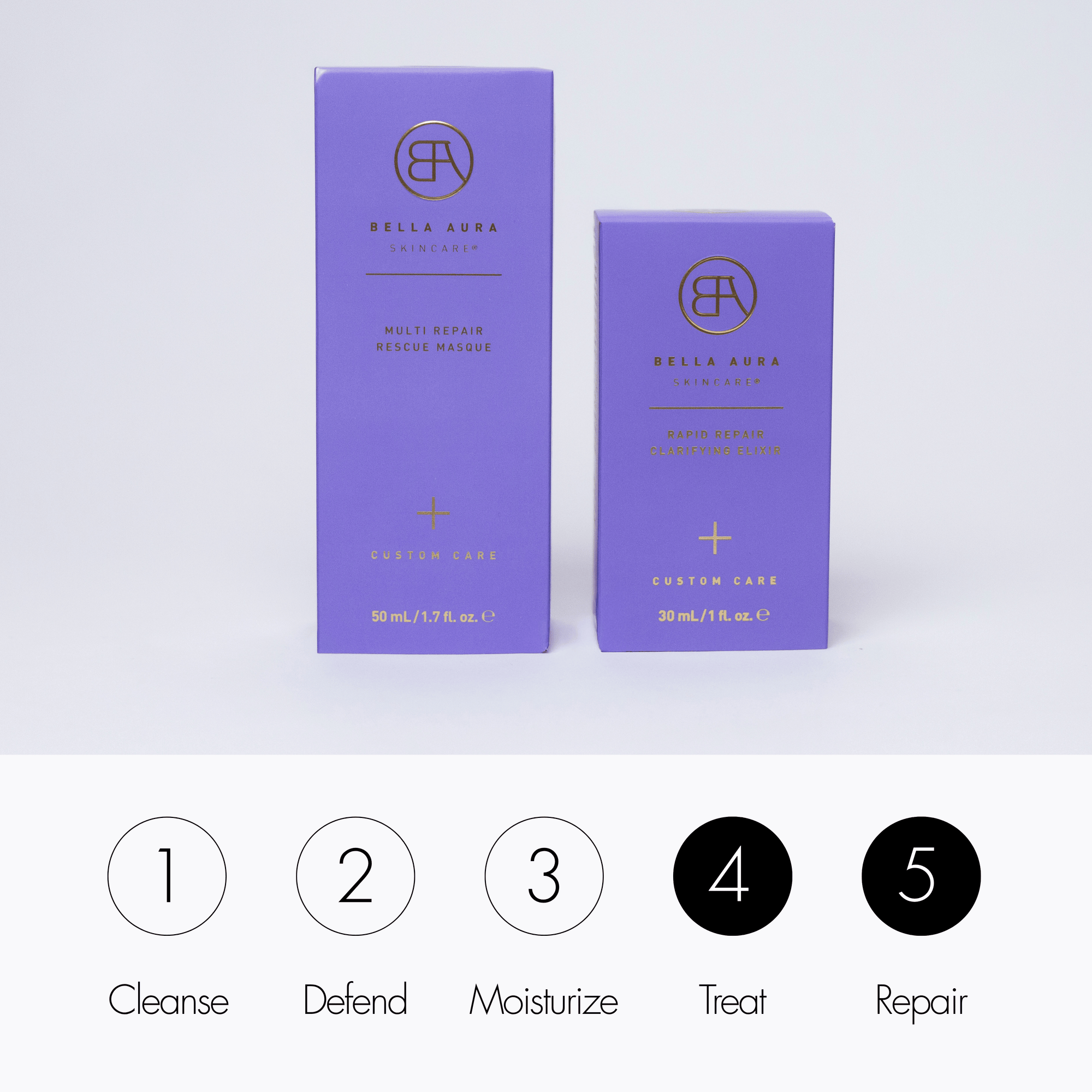 Two purple Bella Aura hair care product boxes on a light gray background with step-by-step icons below.